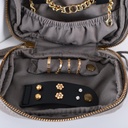 Essential Travel Beauty Set